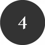 all-on-4 benefits